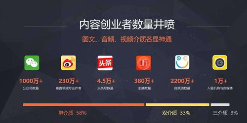 设计一款图文信息推荐产品 核心原则与制作指南