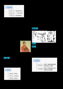 古代经济政策的演变与影响——以2013-2014学年高一历史必修二第4课导学设计为例